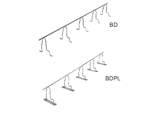 樓板用間隔件（雙層配筋接連，通長式）BD